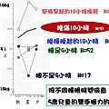 投影片8.JPG