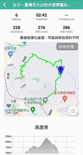 49-Screenshot_20221002-212741_Hiking BIJI.jpg