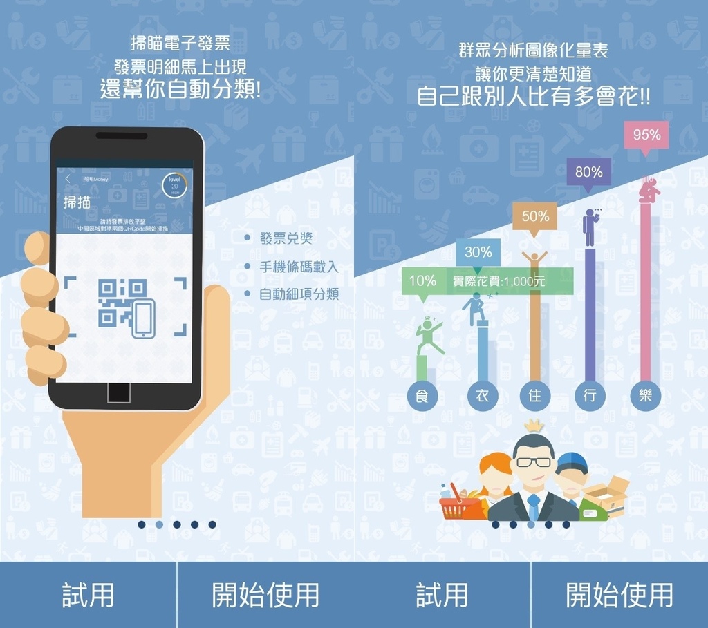 哈啦Money,记帐,APP,用说的