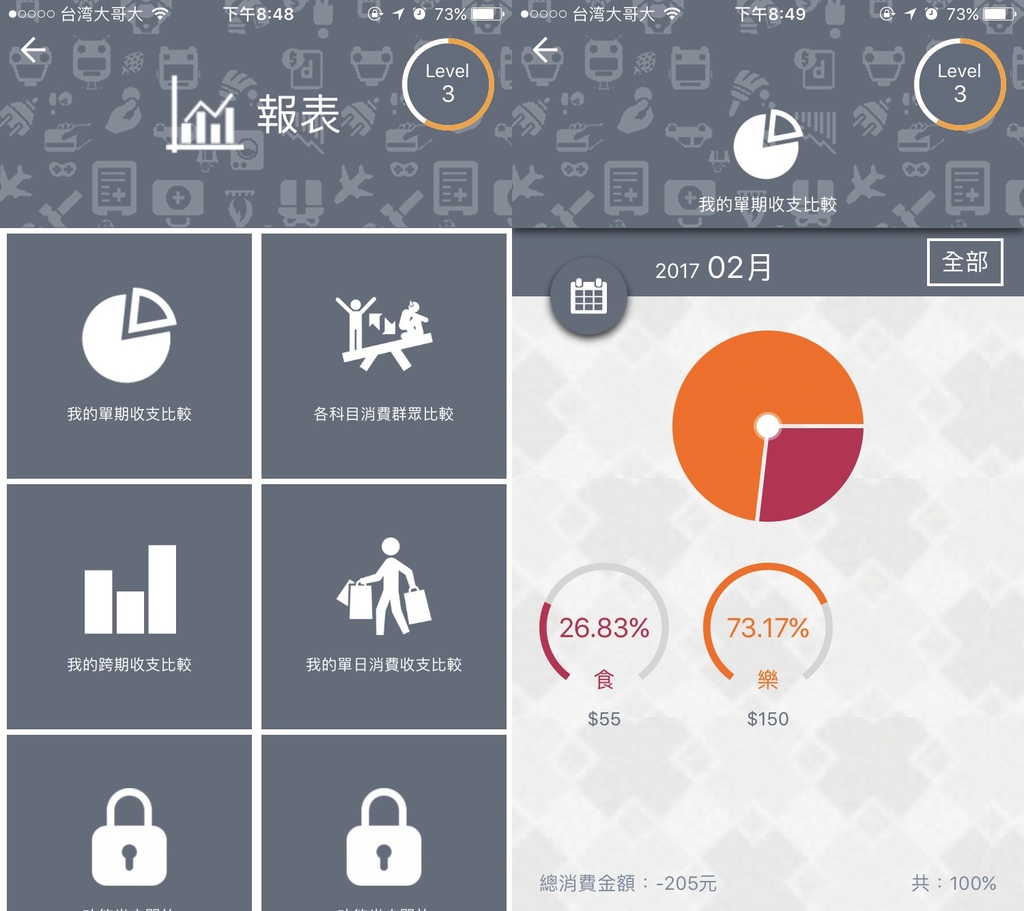 哈啦Money,记帐,APP,用说的