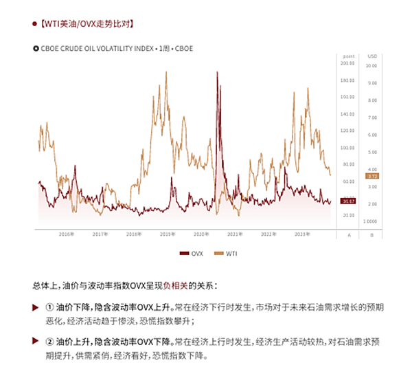 如何做好像非農、利率決議一類的行情？