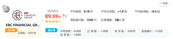資金放在隔離帳戶就一定安全嗎？