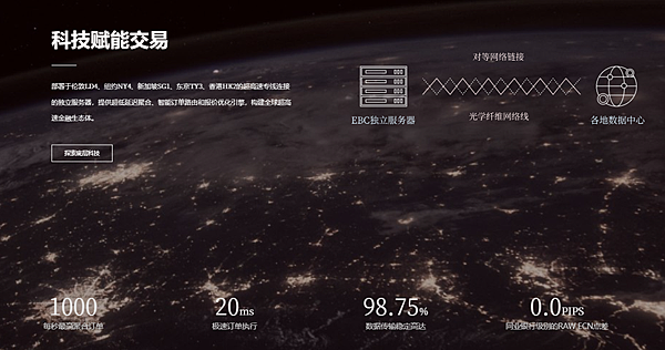 什麼樣的交易平臺，交易體驗比較好？