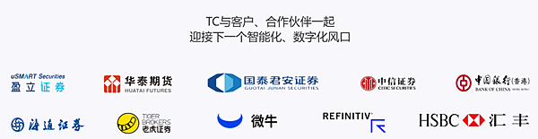 又有了突破！EBC聯手TradingCentral，每日分享