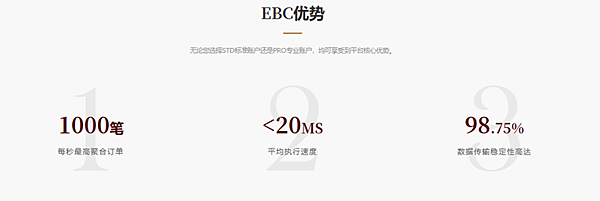 如何做好一次交易，這5點很關鍵！