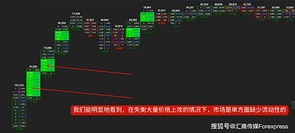 比肩利弗莫爾，1929年股災大賺2500萬，這位元交易大師是