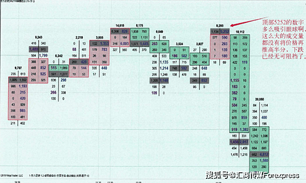 比肩利弗莫爾，1929年股災大賺2500萬，這位元交易大師是