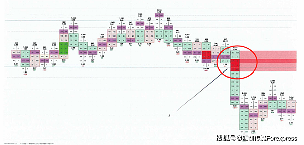 比肩利弗莫爾，1929年股災大賺2500萬，這位元交易大師是