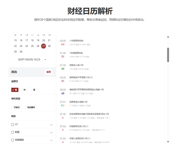 被EBC新上線的工具圈粉了！獨家指標+大師觀點，很推薦你們嘗