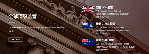 黃金又刷新紀錄高位了，我該如何參與交易？