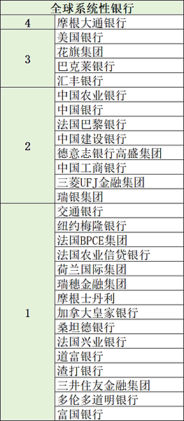 選擇一個優質的交易平臺，這幾個小細節也值得關注