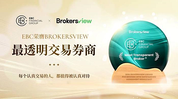 券商EBC獲Brokersview“最透明交易券商”大獎