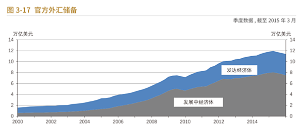《EBC黃金年鑒》深度解析：2025年黃金走勢展望及配置策略
