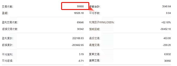 EBC百萬美金交易大賽，為什麽是我心目中的最佳？