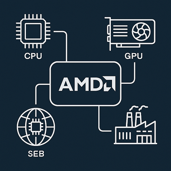什麼是 AMD 概念股？掌握半導體產業鏈的投資關鍵