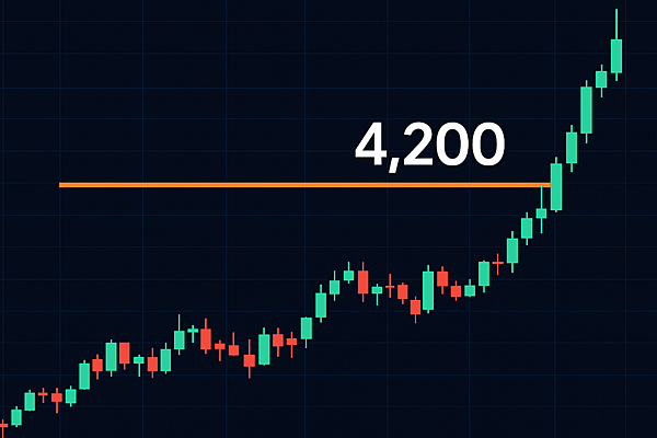 黃金連破 4,200 美元！漲勢能否延續？專業交易者觀察重點