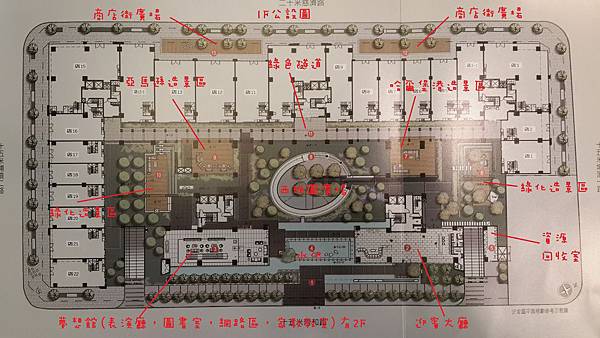 公設示意圖