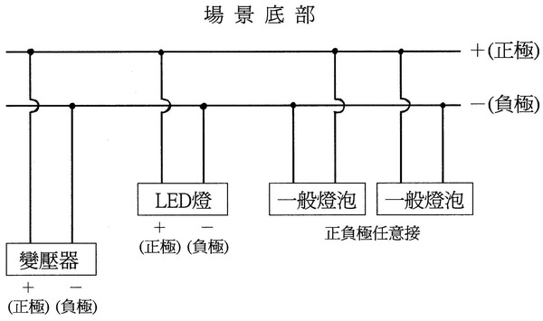 場景照明接線圖