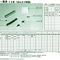 12系 SLばんえつ物語說明書-4