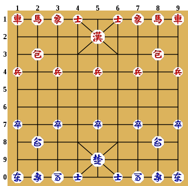 韓國將棋