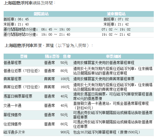 磁浮列車路線跟時間跟票種.PNG