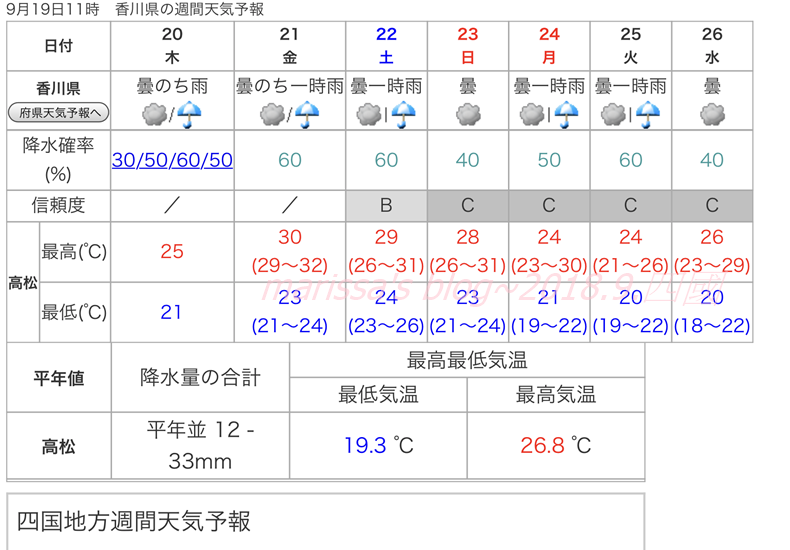 1809 四國 直島 小豆島 同學3人旅 29 瓦町商店街 瑪小姐的部落格part 2 痞客邦 1809 四國 直島 小豆島 同學3人旅 29 瓦町商店街 瑪小姐的部落格part 2 痞客邦