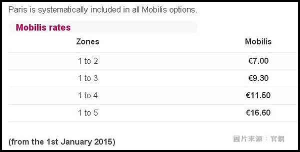 Mobilis - price - 2015.jpg