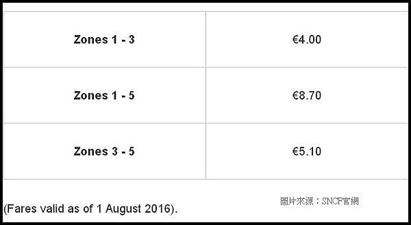 Ticket Jeunes - price - 2016.jpg