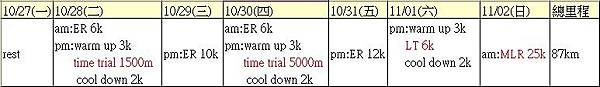 2013_5000m_training_12
