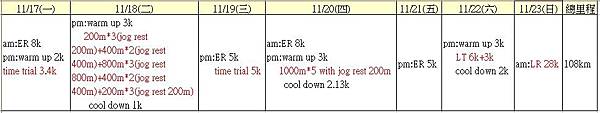 2013_5000m_training_15