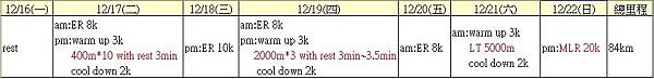 2013_5000m_training_20