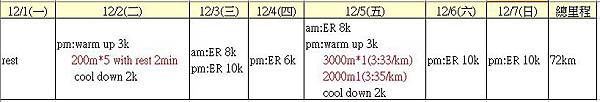 2013_5000m_training_21