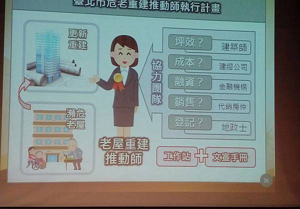 買家建商高價收購社子島土地0930995388長虹建設與北士