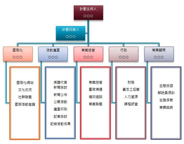 萊行樂_ppt01.jpg