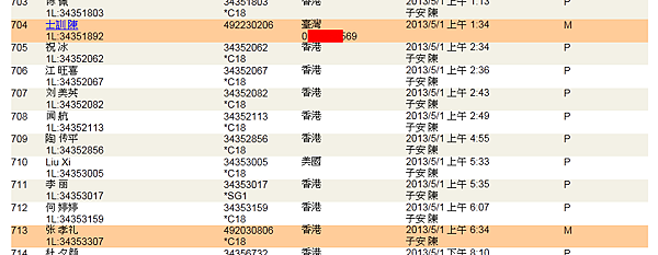 陳士訓升級