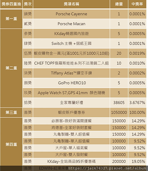 截圖 2022-01-02 下午10.58.02.png