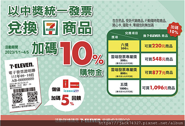 {小資理財}2023年五獎、六獎、雲端特別獎,發票兌換攻略: