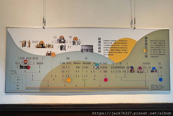 {台南景點}劉啟祥美術紀念館/台南柳營必拍文化景點，欣賞百年