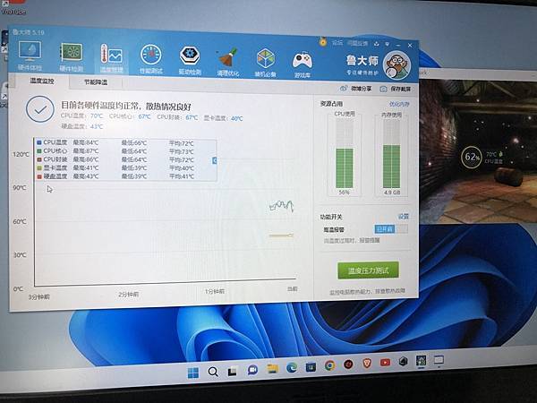 壓力測試.JPG 壓力測試.JPG