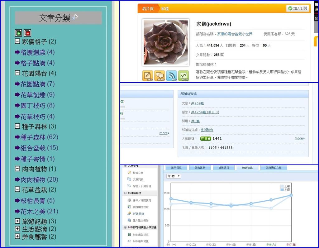 07部落格記錄.jpg