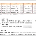 11出遊前投保旅遊平安險及旅遊不便險~便而不用~遇到了就有用.jpg