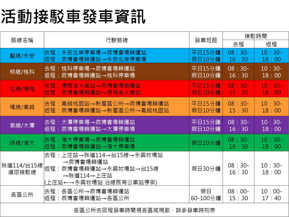 圖一活動接駁車發車資訊.jpg