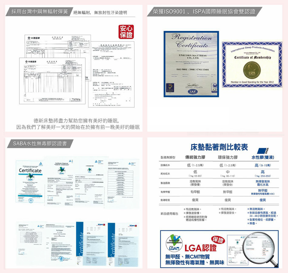 桃園傢俱桃園床墊推薦-德新傢俱 (1).JPG