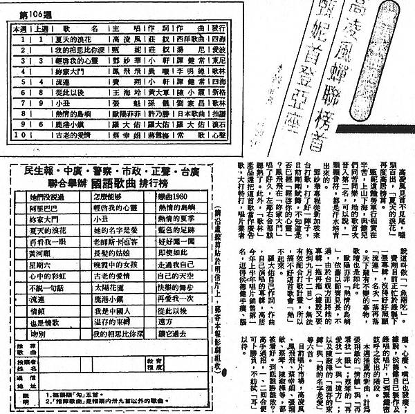 國榜-2702