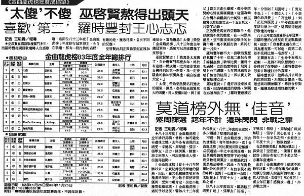 龍虎-950101(94全)