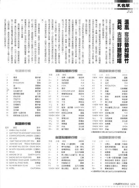 錢櫃-123(2004-08).jpg