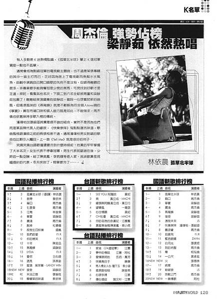 錢櫃-126(2004-11).jpg