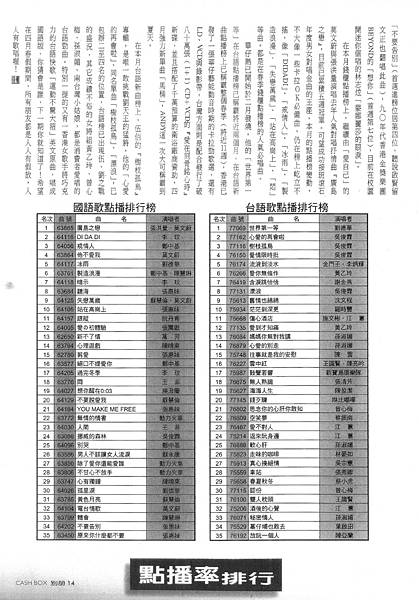 錢櫃-47-2(1998-04).jpg