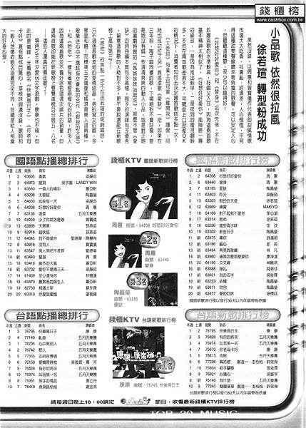 錢櫃-78(2000-11).jpg 錢櫃-78(2000-11).jpg