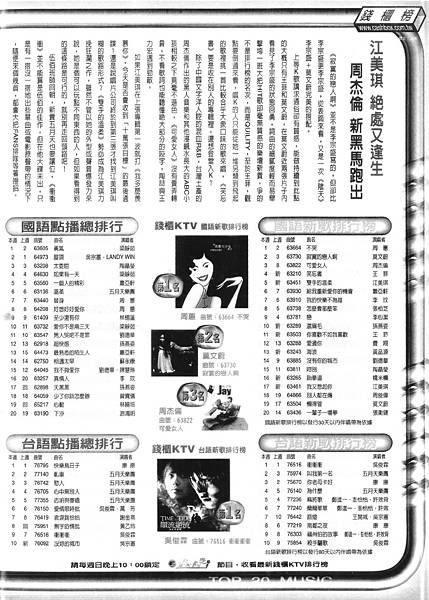 錢櫃-79(2000-12).jpg 錢櫃-79(2000-12).jpg